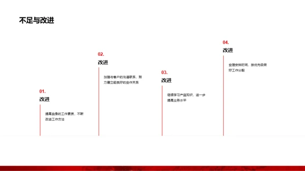 红色奢华年中工作总结PPT案例