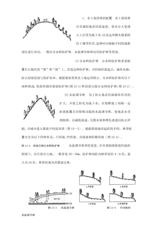 第十三章土地整治规划.docx