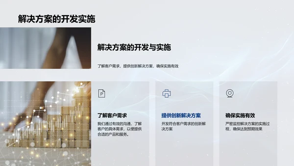 银行客户服务培训