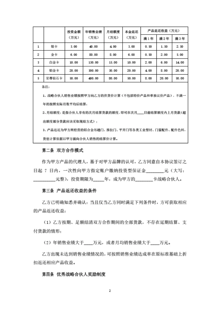 战略合伙人投资合作协议