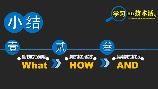 《如何高效教学》读书笔记教学PPT模板
