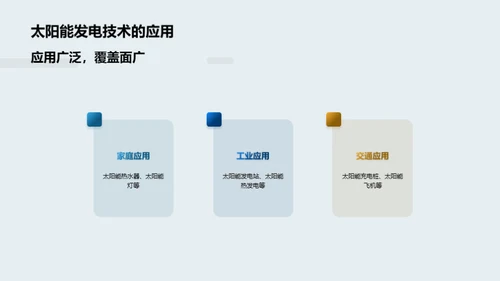 太阳能：未来能源解决方案