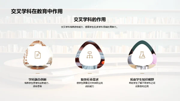 颠覆思维：交叉学科实践