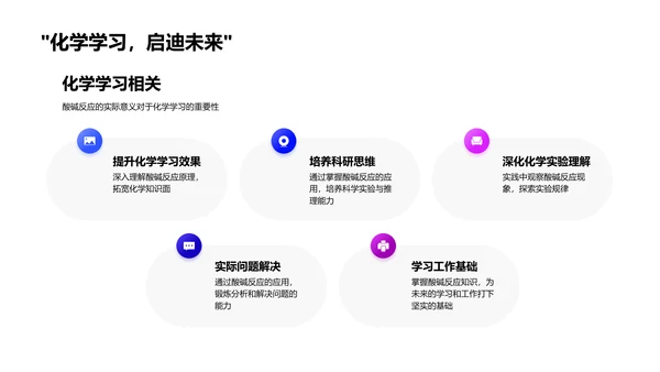 酸碱反应的科学PPT模板