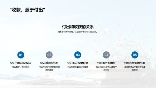 成为优秀学子