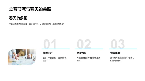 立春营销策略报告PPT模板