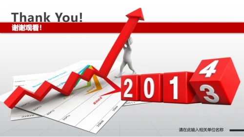 2014年业绩报告市场销售总结计划PPT