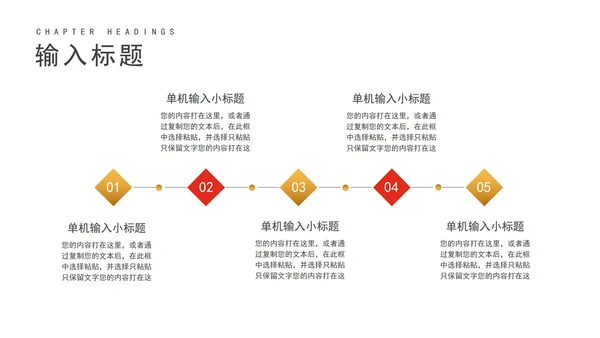 白色水彩风爱国党政述廉述职报告PPT模板