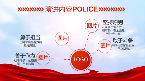 公安心向党护航新征程工作总结PPT