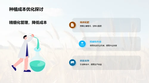 农业收益优化策略