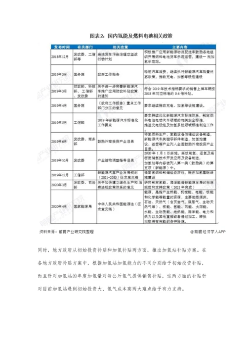 中国氢燃料电池行业市场分析利好政策频出-部分技术处于全球领先地位.docx