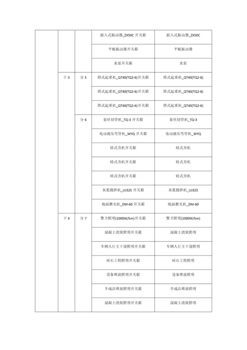 厂房临时用电方案.docx