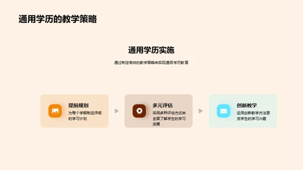 全面解析通用学历