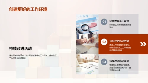 构筑团队力量