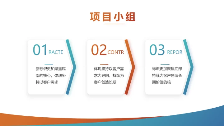 创意手机营销策划年终工作总结汇报动态PPT