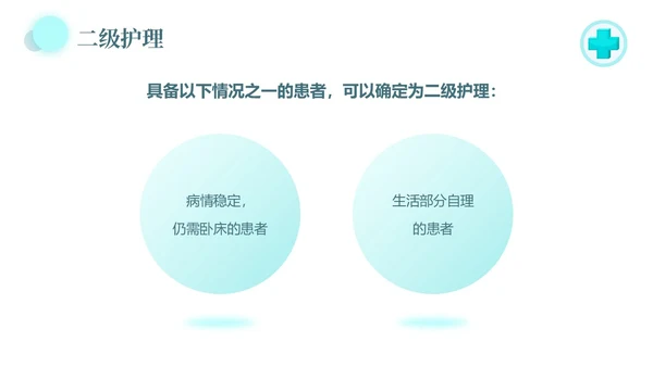 水绿色简约风医疗病房管理制度培训PPT模板