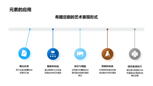 希腊悲剧全解析