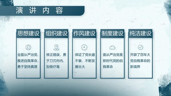 蓝色部队军事工作总结汇报动态PPT