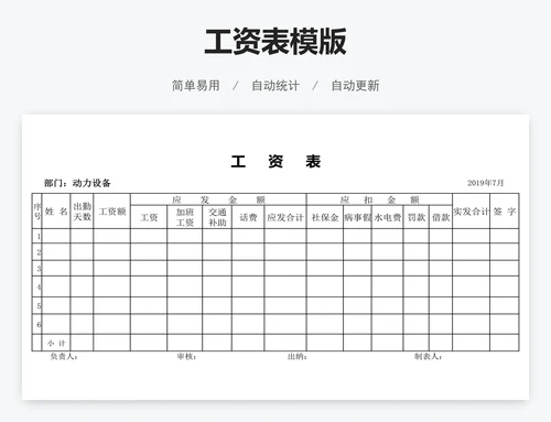 工资表模版