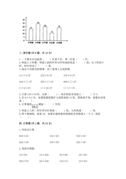 人教版四年级上册数学 期末测试卷精品（含答案）.docx