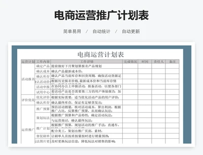 电商运营推广计划表