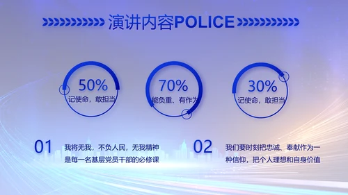 蓝色大气警察公安工作汇报总结PPT动态模板