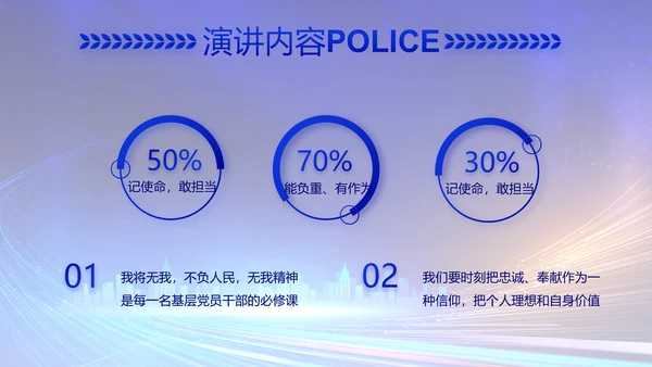 蓝色大气警察公安工作汇报总结PPT动态模板