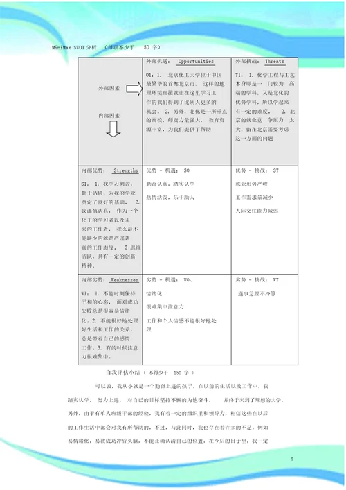 学业生涯规划书模板学生