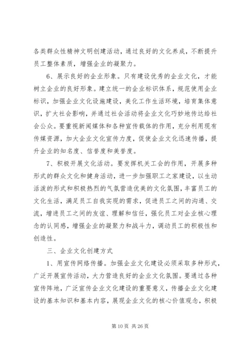 企业资产投资项目实施意见参考.docx