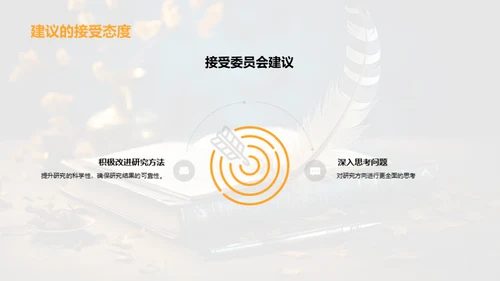 哲学途径：研究之旅