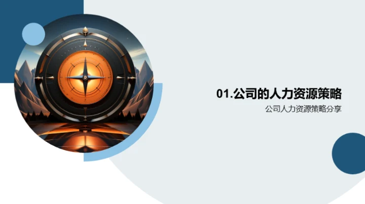 人力资源年度回顾与前瞻