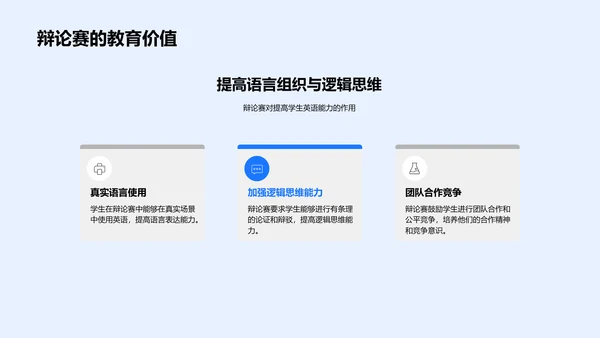 英语辩论赛教学法PPT模板