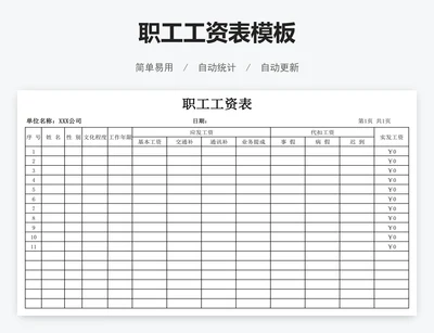 职工工资表模板