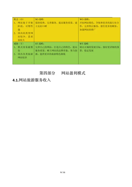 驴友580综合旅游网设计.docx