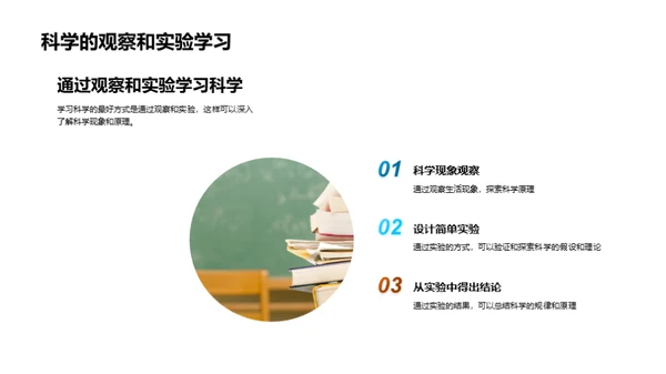 日常中的科学秘密