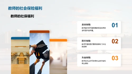 教师劳动权益全解