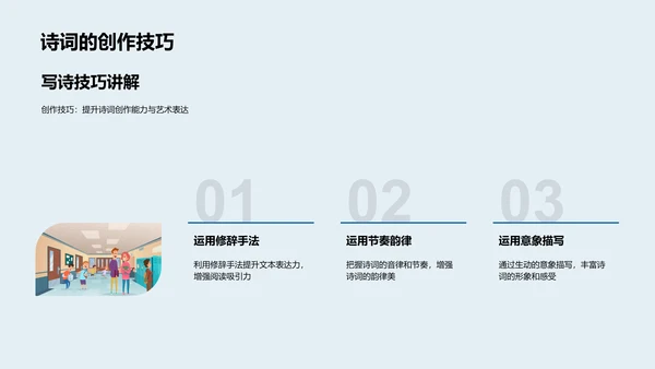 诗词艺术历史讲座PPT模板