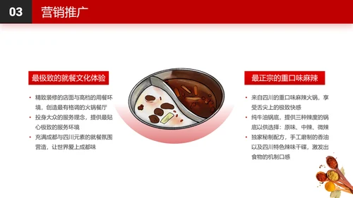 连锁餐饮火锅品牌招商加盟PPT模板
