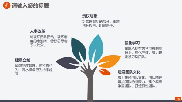 爱岗敬业真诚服务员工入职培训通用PPT课件