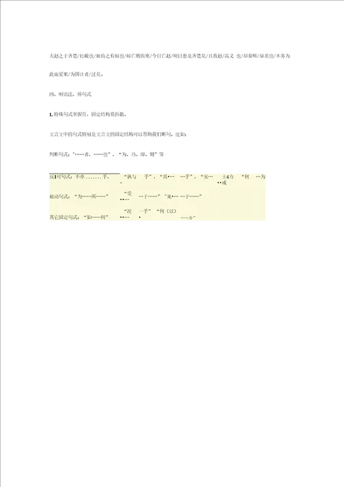 教育资料文言文断句技巧全攻略学习专用