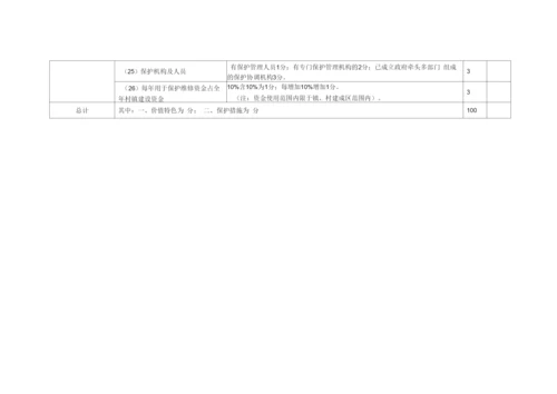 辽宁省历史文化名镇名村评价指标体系.docx