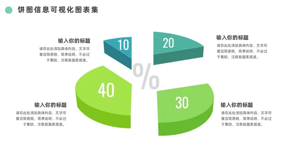 绿色通用饼图信息可视化图表集PPT