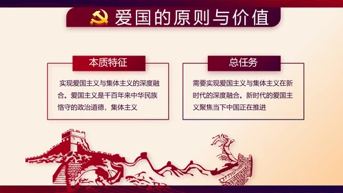 红色大气党建党员述职报告动态PPT
