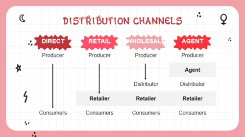 女孩力量卡通人物通用PPT模板
