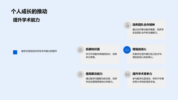 数学学习与社团活动PPT模板