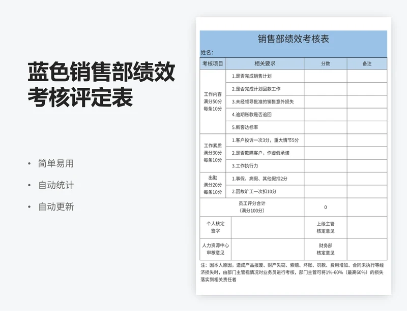 蓝色销售部绩效考核评定表