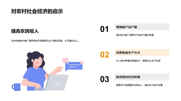 农林科技的历史与未来