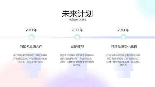 简约渐变风品牌营销方案计划