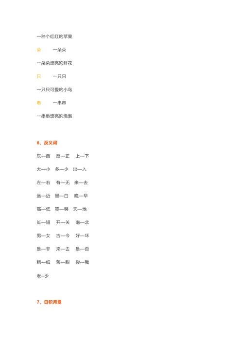 2023年部编版一年级上册语文单元精编知识点.docx