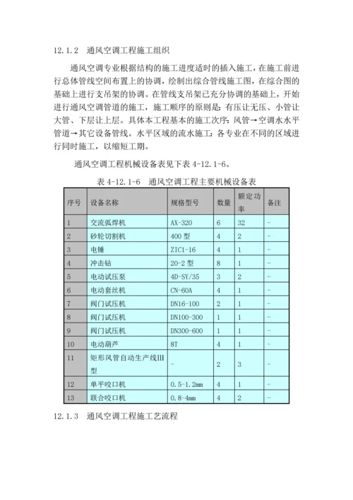 暖通施工方案.docx